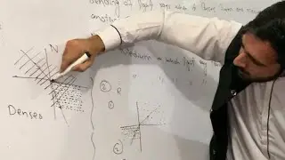 Physics class : Sir Shayan
