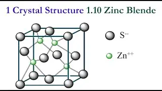1. Crystal Structure: 1.10 Structure of Zinc Blende #ZincBlendeStructure #CrystalStructure