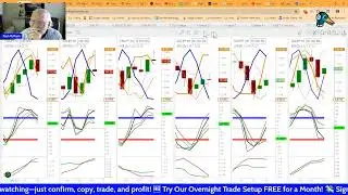 10:30 AM Trade: Stop Overthinking: Watch Me Take One Simple Signal for Quick, Reliable Profit