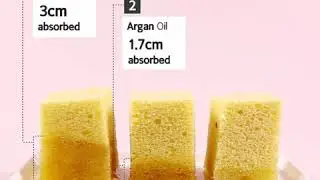 HAYEJIN Rice Bran Oil for Face-test result