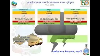 Daily Weather Video 12.01.2026