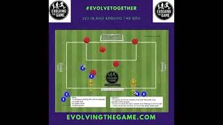 ⚽️Soccer / football coaching - 2v2 in and around the box