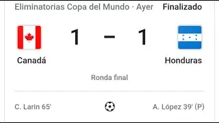 Resumen Canadá🇨🇦 vs Honduras🇭🇳 1-1