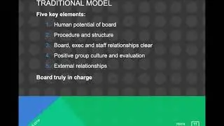 PED318: Sports Management: Sport Governance