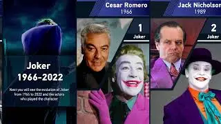 All Batman & Joker Actors in DC Movies 1