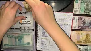 #6 РАСПРЕДЕЛЕНИЕ БЮДЖЕТА/последнее распределение в этом году 
