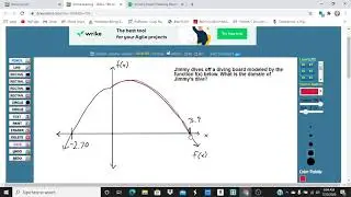 Review for the High School Math Praxis (5161) - Domain of a Function Modeling Real World