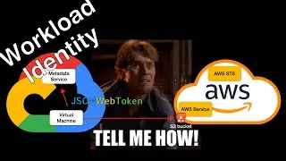 Do not trust anyone! (in the cloud)