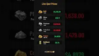 📊 Gold & Silver Spot Price Update Today (Oct 23, 2025) | Live Precious Metals Prices