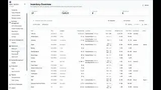 Swirl Inventory Overview | AI-Powered Restaurant Inventory & Cost Control