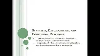 Synthesis Decomposition Combustion Reactions