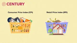 Инфляция (ИПЦ и ИПЦ) | Математика