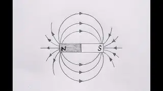 Magnetic field drawing easy || 10th physics practical 15.1 drawing