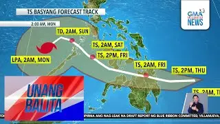 Weather update as of 6 AM (February 5, 2026) | Unang Balita
