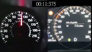 Dacia Duster 1.3 tce vs. Mazda CX-30 2.0 (0-130 kph Acceleration Battle)