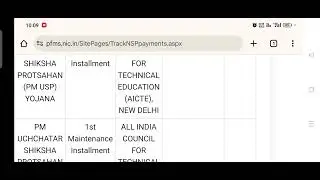 Good news Finally Pending 20k Sent To PFMS Check Status and Comment Here.