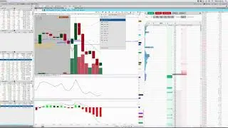 $ITRM quick 10% scalp