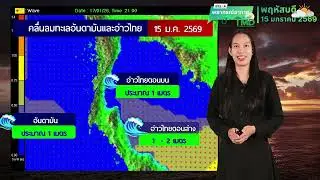 Weather forecast for January 15, 2026.