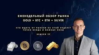 Еженедельный обзор рынков BTC ETH GOLD SILVER