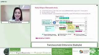 Transtuzumab Emtansine ( Kadcyla )