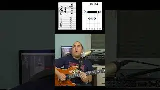 #shorts ▶ REsus4 🎸Dsus4 🎸RE suspendido cuarta con t&oacute;nica en cuerda 6