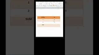 Master SUM Formula for Microsoft Word Tables Now!