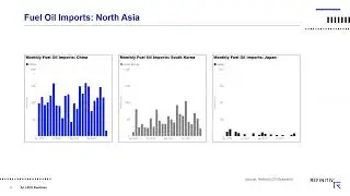 MENA Oil Market Briefing: High Gas Prices Sustain Fuel-Switching Incentive Amid Global Energy Crisis