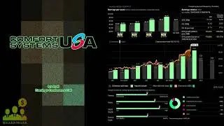 Телефонная конференция по итогам третьего квартала 2025 года компании $FIX Comfort Systems USA
