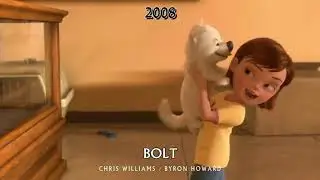 The Evolution Of Disney (1937 - 2018)