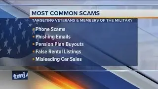 Ask the Expert: Most common scams