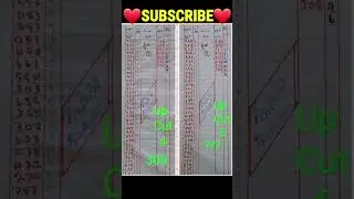 3up cut set
