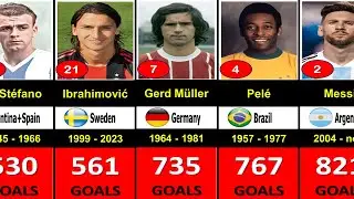 TOP 40 PLAYERS Who Scored 500+ Goals In Football History.