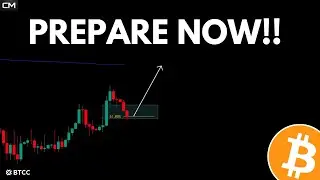 BITCOIN: This Is Why Bulls Are Stepping In Here! (Key Support Holds) - BTC Price Prediction Today