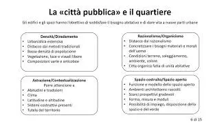 Il quartiere Forte Quezzi e il suo 