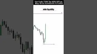 Let's test your trading Skill (Buy side? or Sell side?) #trading