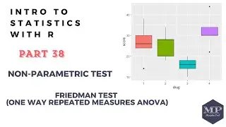 38 - Non-Parametric Test: Friedman test (One way repeated measures ANOVA) in R