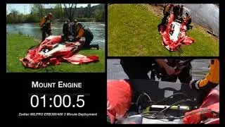 Zodiac Milpro ERB400 3 Minute Deployment