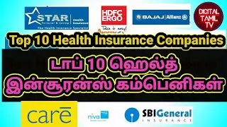 Top 10 health insurance company in India 2023 Tamil