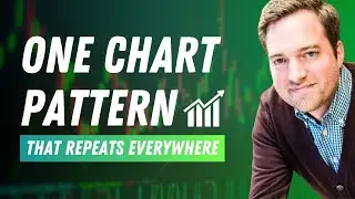You Only Need This ONE Swing Trading Pattern (Dozens of Examples)