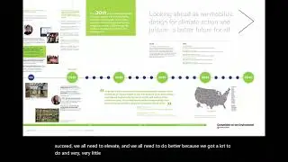 AIA Framework for Design Excellence + 2025 Design Awards Presentation