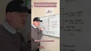 How does a boiler low water pressure sensor work #plumbing #centralheating #gastraining