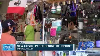 New CA blueprint for Imperial County