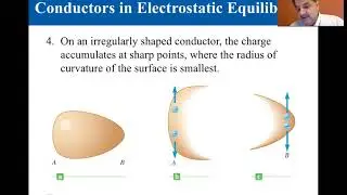 College Physics Lectures, Conductors in Electrostatic Equilibrium