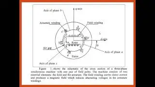 Power System Stability - Lecture 3 : Synchronous Machine Representation