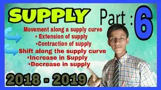 MOVEMENT ALONG A SUPPLY CURVE || SHIFT ALONG A SUPPLY CURVE || ADITYA COMMERCE || SUPPLY