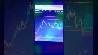 📊 ETH 🎯 Target Hit 😎 | #trading #thetradetitans