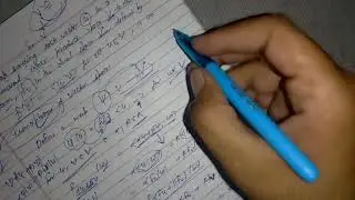 Linear map on inner product space