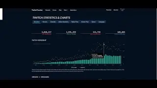 Understanding Twitch Layoffs!!!
