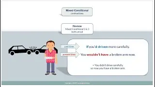 Reduction:  mixed conditional 2 & 3