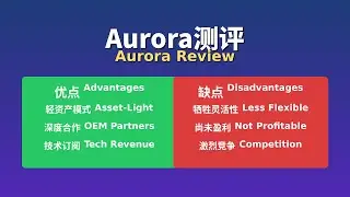 251119-Aurora测评 | 货运自动驾驶技术先锋 Aurora Review | Self-Driving Freight Pioneer